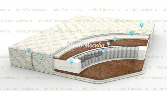 Матрас Лилиана
