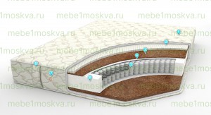Матрас Лилиана